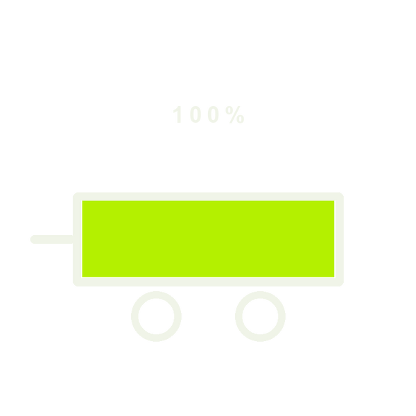 Full Load