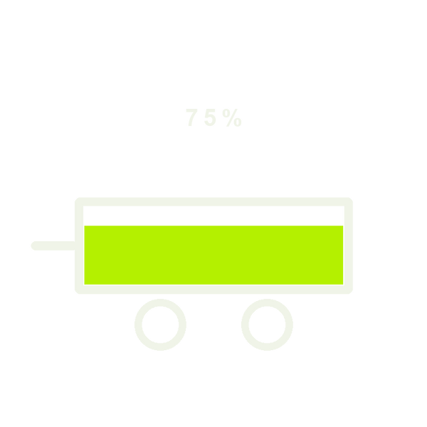 Three-Quarter Load